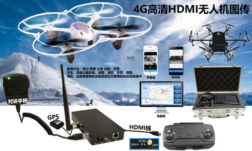 通信設(shè)備 特種裝備網(wǎng)，連接全球特種行業(yè)的智能樞紐